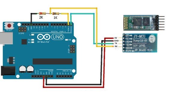 Arduino ile Bluetooth Modülü( HC-05) Kullanımı