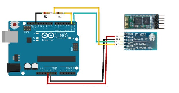 Arduino ile Bluetooth Modülü( HC-05) Kullanımı